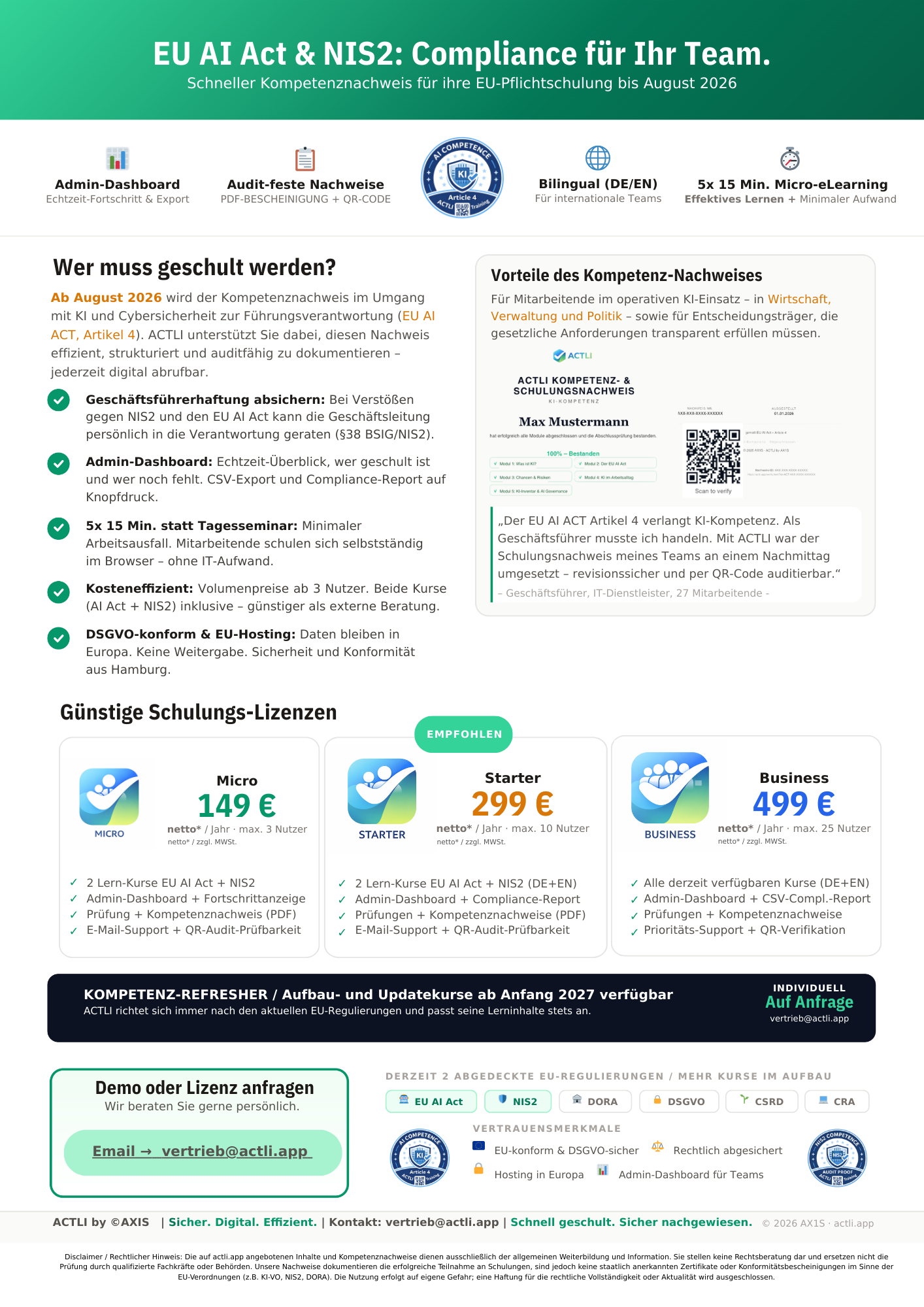 ACTLI B2B Verkaufsflyer — Schulungslizenzen und Pricing